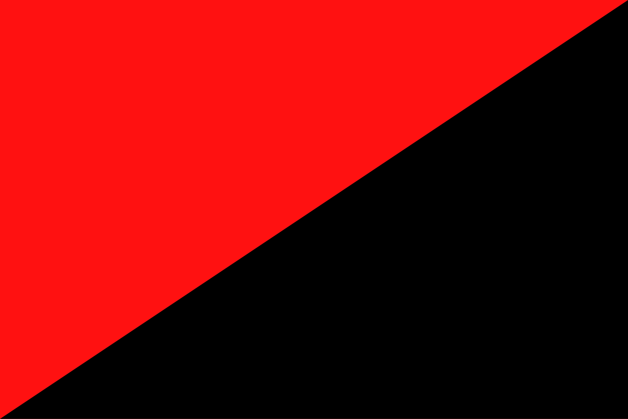 User's banner